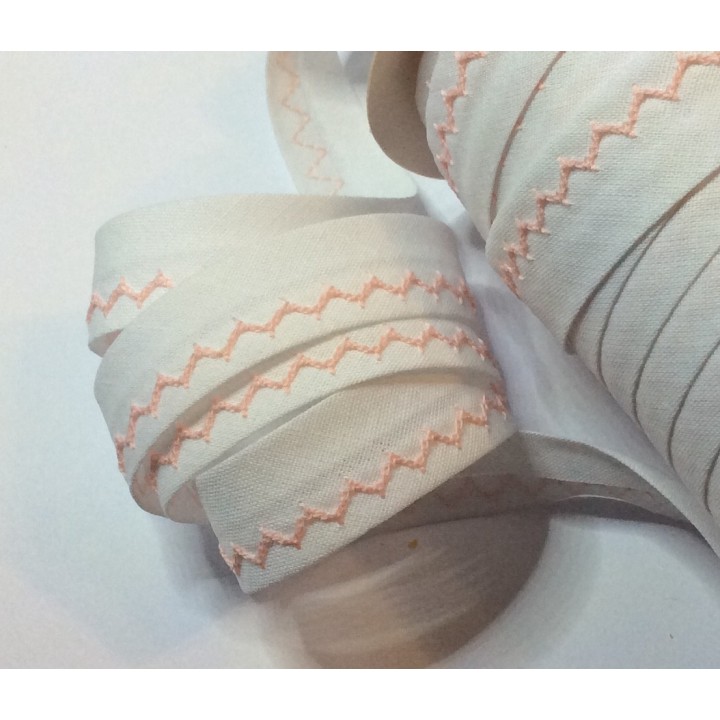 20mm Lace-edged Bias Binding